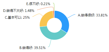 澳门王中王论坛开奖资料，统计解答解释落实_HD51.39.98