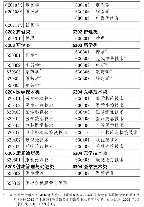 2004澳门资料大全免费，系统解答解释落实_HD32.92.37