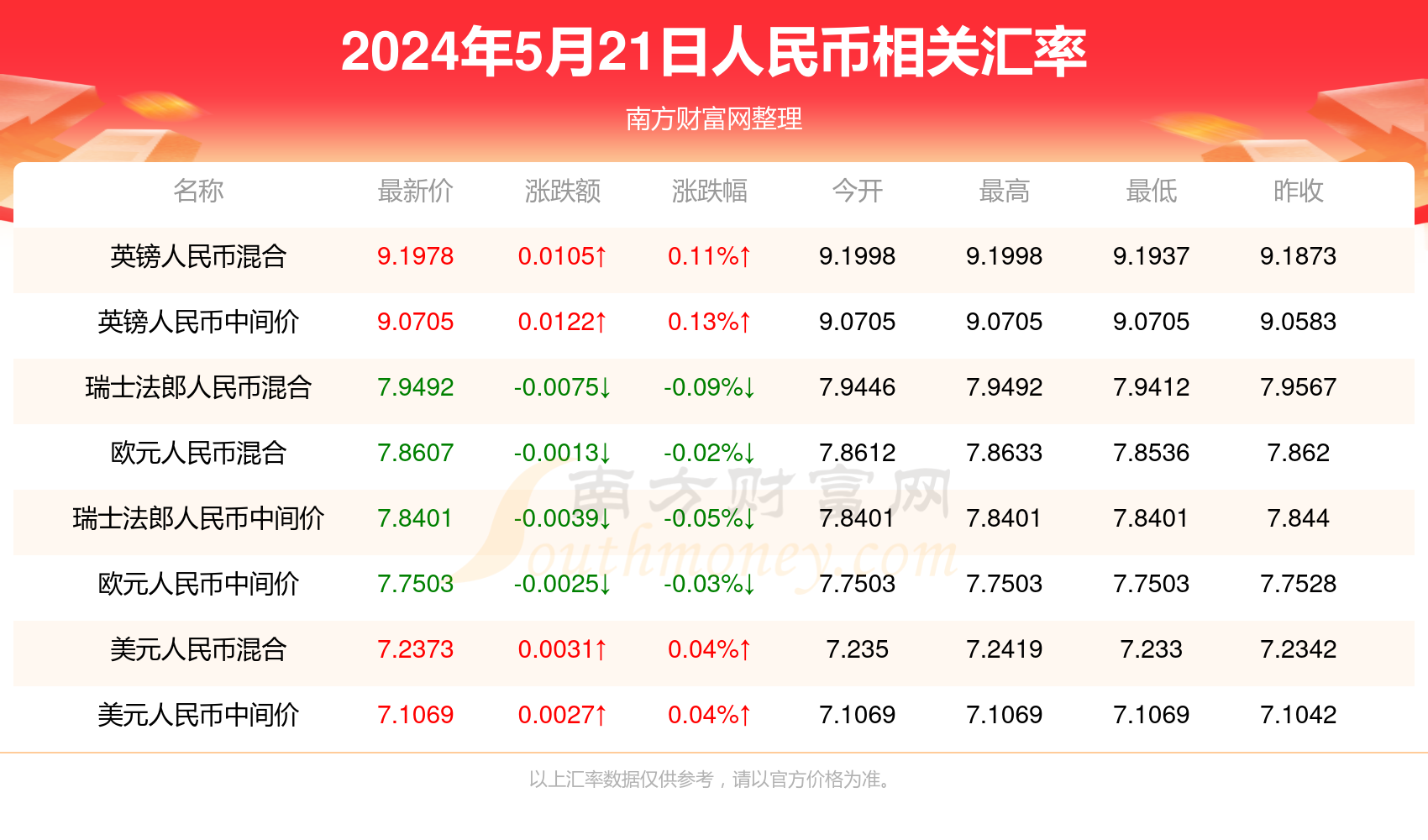 澳门今期开奖结果号码，今天解答解释落实_V版49.37.58