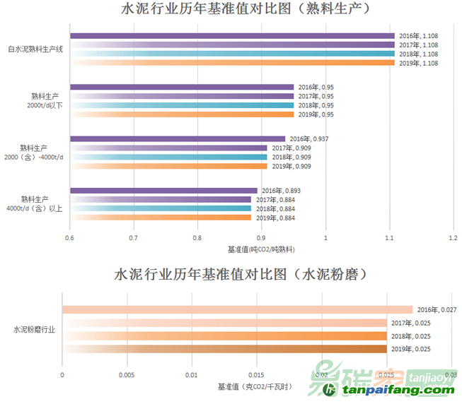 2025澳门资料正版大全，数据解答解释落实_3D75.75.47