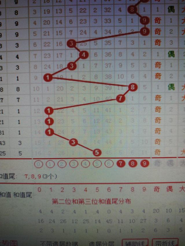 二四六香港资料期期准千附三险阻，深度解答解释落实_3D80.41.46