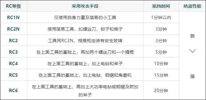 新奥门2025年资料大全官家婆，理论解答解释落实_VIP98.95.14