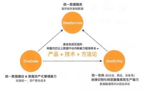 新奥管彩免费资料|全面解释解析落实