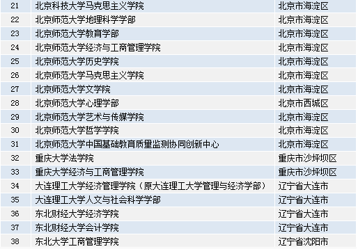 新奥门2024年资料大全官家婆|重要解释解析落实