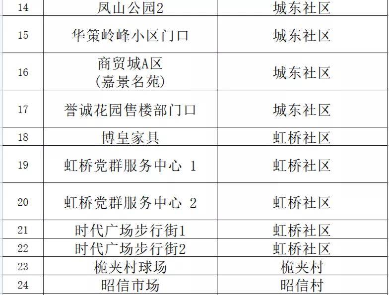 2024年新澳门开码结果|科学解释解析落实