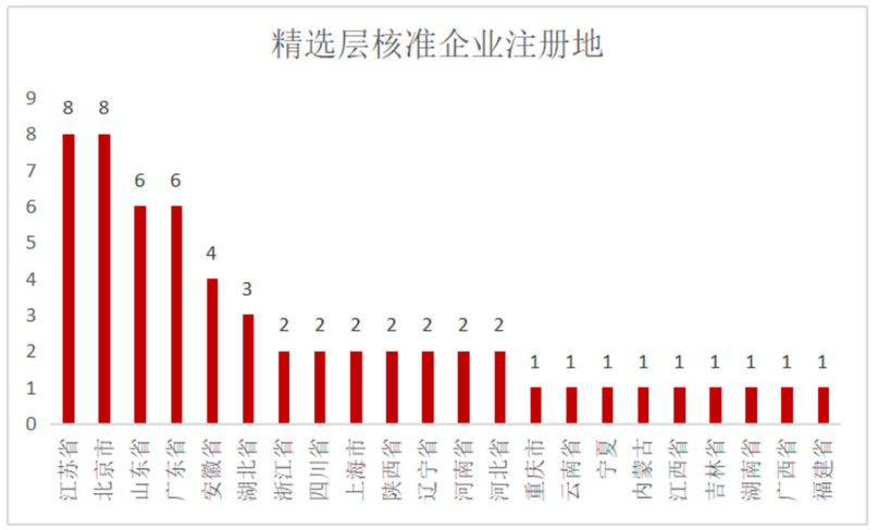 新澳门图库资料2024年|精选解释解析落实