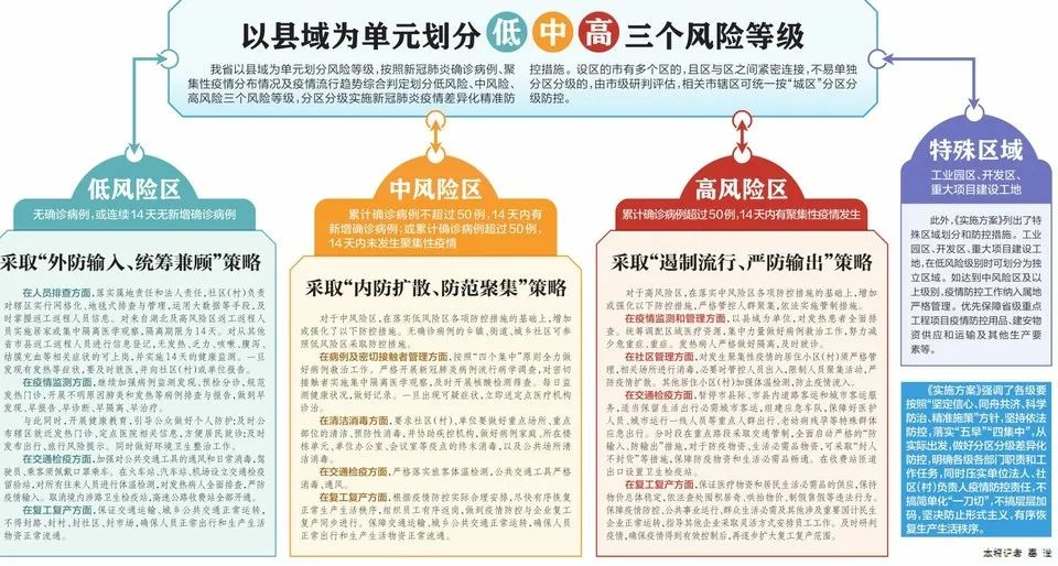 澳门精准王中王三肖三码2021应用|精准解释解析落实