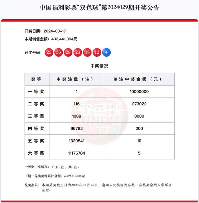 2024新澳最新开奖结果查询|最快解释解析落实