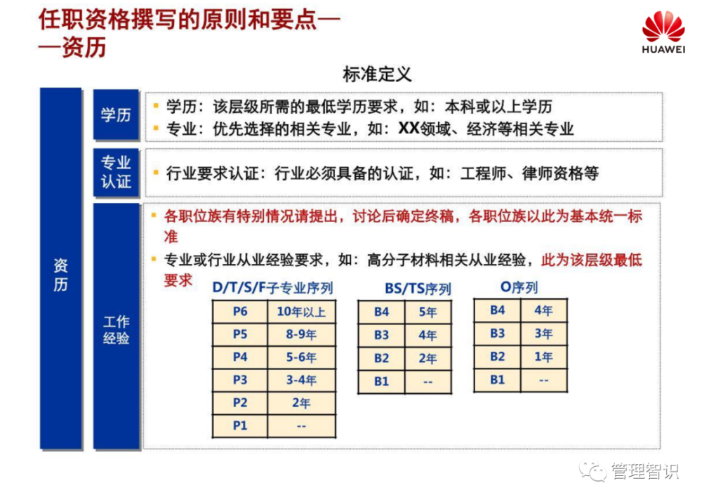 新奥资料免费精准网址是多少？|最准解释解析落实