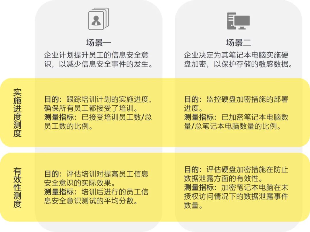 2024澳门最准的资料免费大全|最新解释解析落实