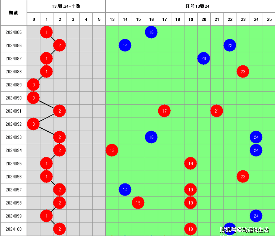 一码一肖开奖结果|精选解释解析落实