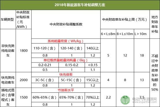 2024澳彩开奖记录查询表|科学解释解析落实