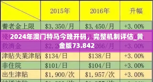 2024年澳门特马资料图59期|实时解释解析落实