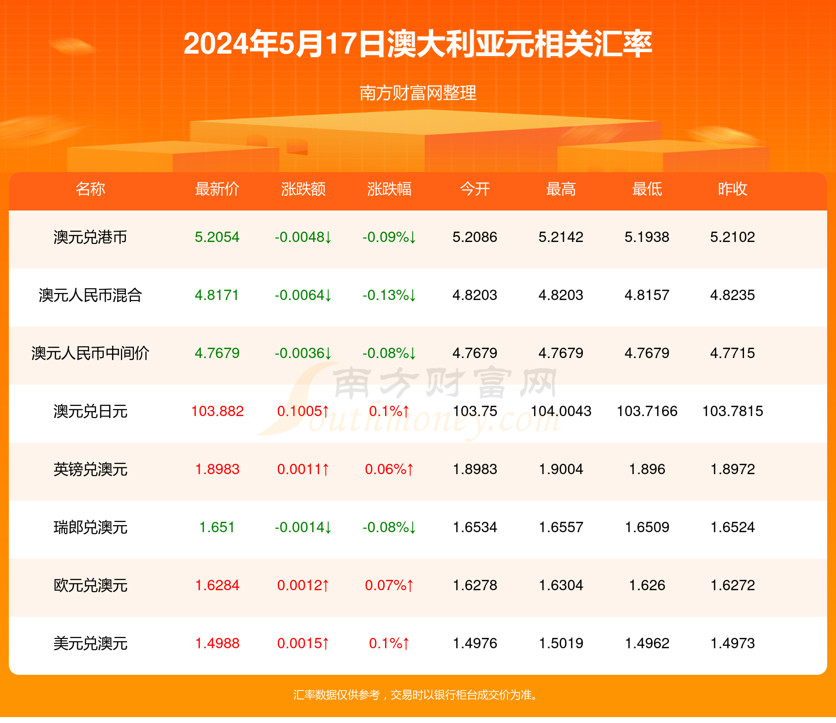 新澳2024年资料免费大全|重要解释解析落实