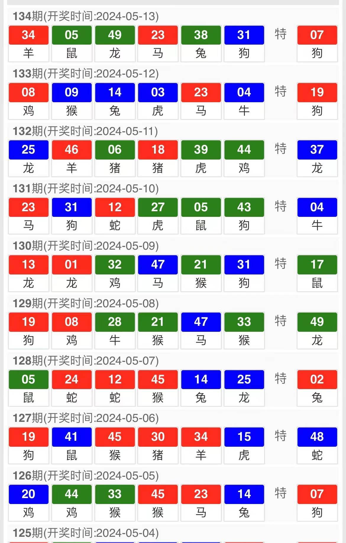 请问今晚上开什么特马|科学解释解析落实