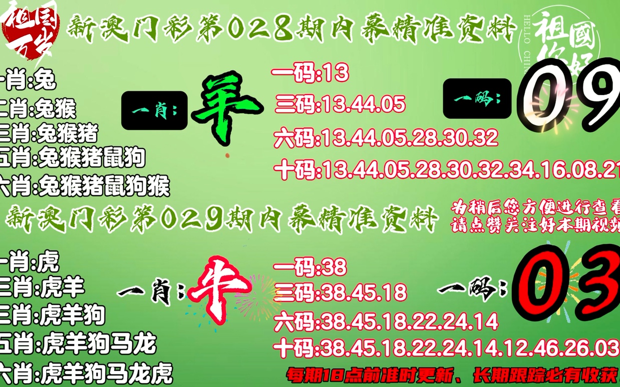 最准一肖100%最准的资料|最新解释解析落实