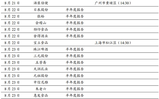 2024年天天开好彩大全|实时解释解析落实