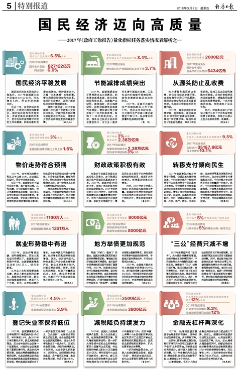 澳门天天彩正版免费挂牌查询|答案解释解析落实