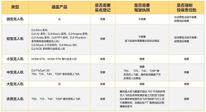 2024澳门免费资料公开|综合解释解析落实