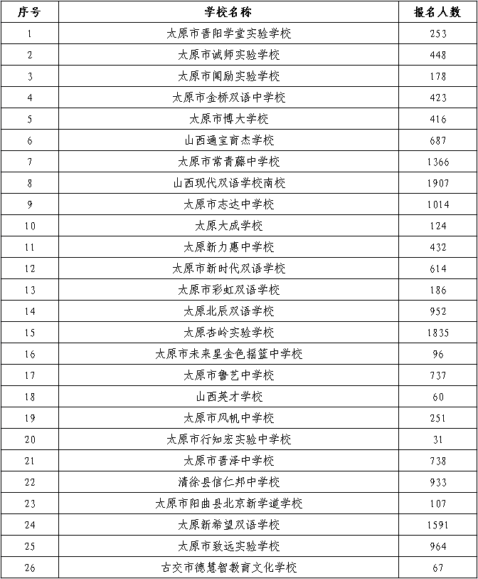 2024新奥精准资料大全|实时解释解析落实