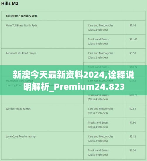 新澳今天最新免费资料|答案解释解析落实