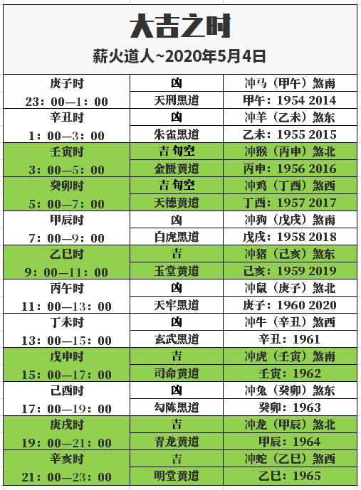 澳门天天彩期期精准十二生肖|最新解释解析落实