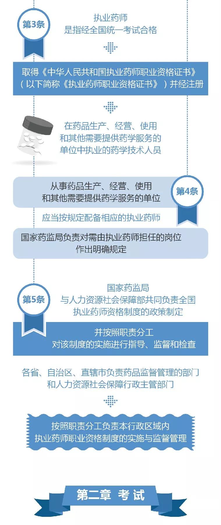 澳门今晚上必开一肖|全面解释解析落实