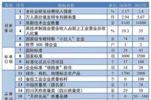 014940cσm查询,澳彩资料|科学解释解析落实