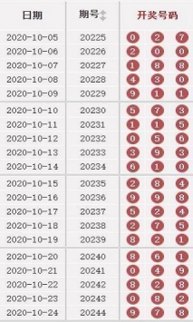 2024澳门天天开好彩资料?|精选解释解析落实