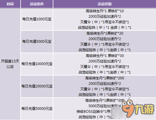 新澳天天开奖资料大全62期|彻底解释解析落实